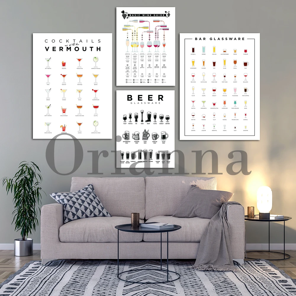 Infografika: Podstawowy przewo – Wine Beer Tasting recenzja i cena
